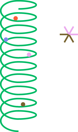 Graphic showing a spiraling timeline with a starburst icon, illustrating ongoing customer engagement, touchpoints, and conversion triggers in a CRM.